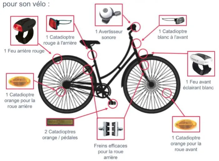 Cycling_in_autumn_be_extra_vigilant