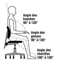 posture_1